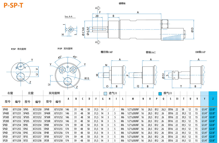 SP气动马达安装尺寸